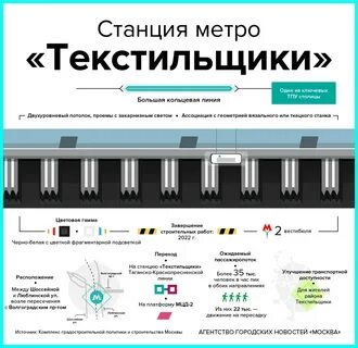 Текстильщиков 1 метро москвы