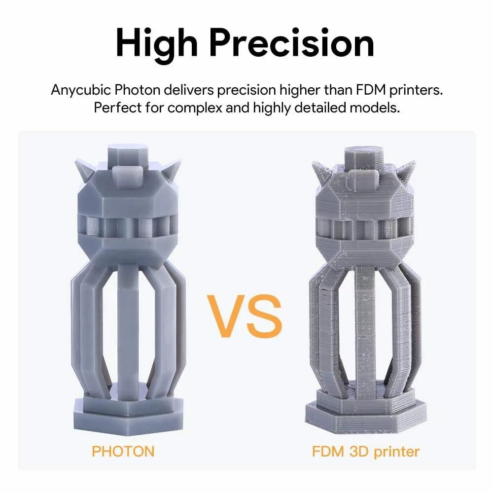 3д принтер Anycubic Photon набор. 3d принтер Anycubic Photon mono x 6k. Anycubic 6k Photon модели.