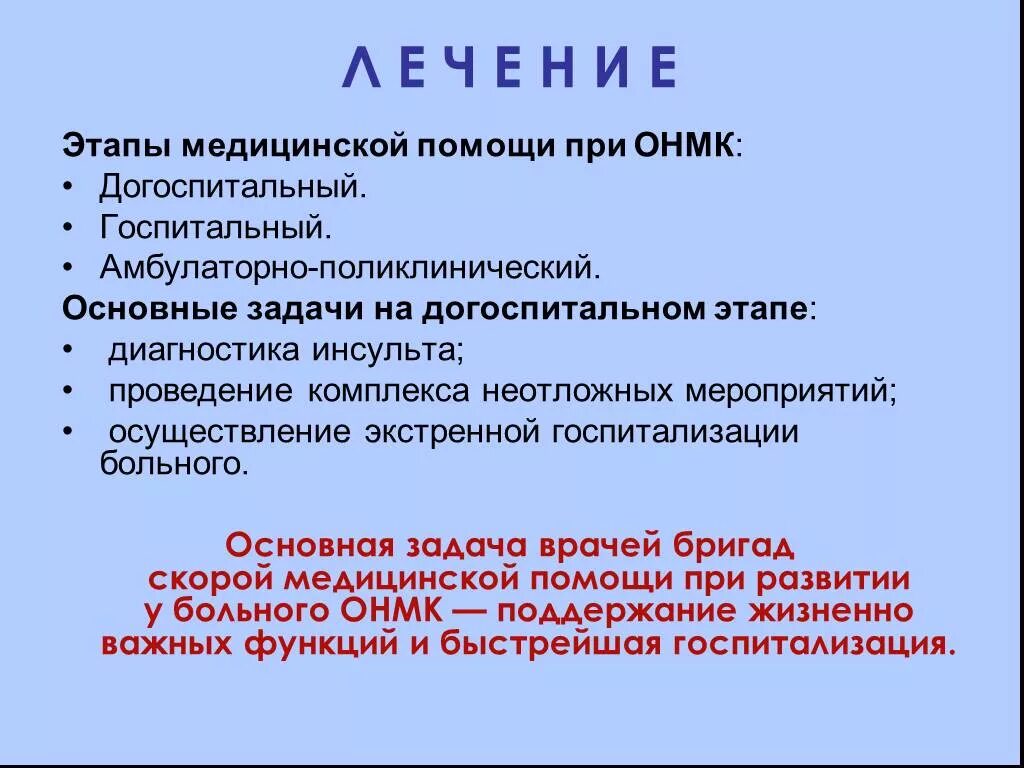 Терапия ОНМК на догоспитальном этапе. Оказание помощи при инсульте на догоспитальном этапе. Алгоритм диагностики инсульта на догоспитальном этапе. Оказание неотложной помощи при ОНМК на догоспитальном этапе.