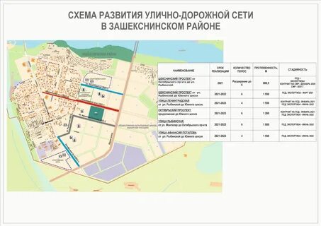 Микрорайоны г череповца