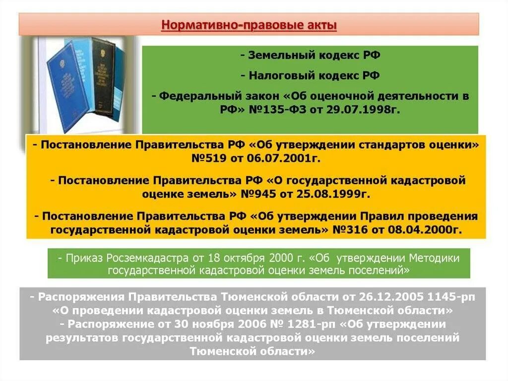 Государственное кадастровое управление. Нормативно правовая база кадастровой оценки. Структура государственного земельного кадастра. Нормативно правовая база кадастровой оценки земель. Нормативно-правовая основа проведения кадастровых работ.