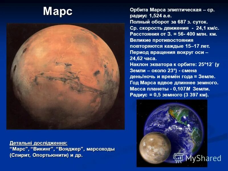 Радиус марса в а е. Масса марса. Физические характеристики планет марс. Орбитальный период марса. Масса планеты марс.