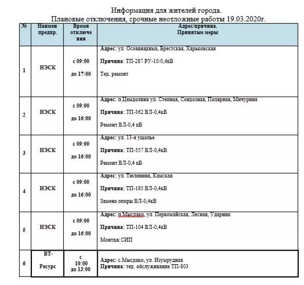 Отключение электроэнергии. Плановое отключение света. График плановых отключений электроэнергии. Внеплановое отключение электроэнергии.