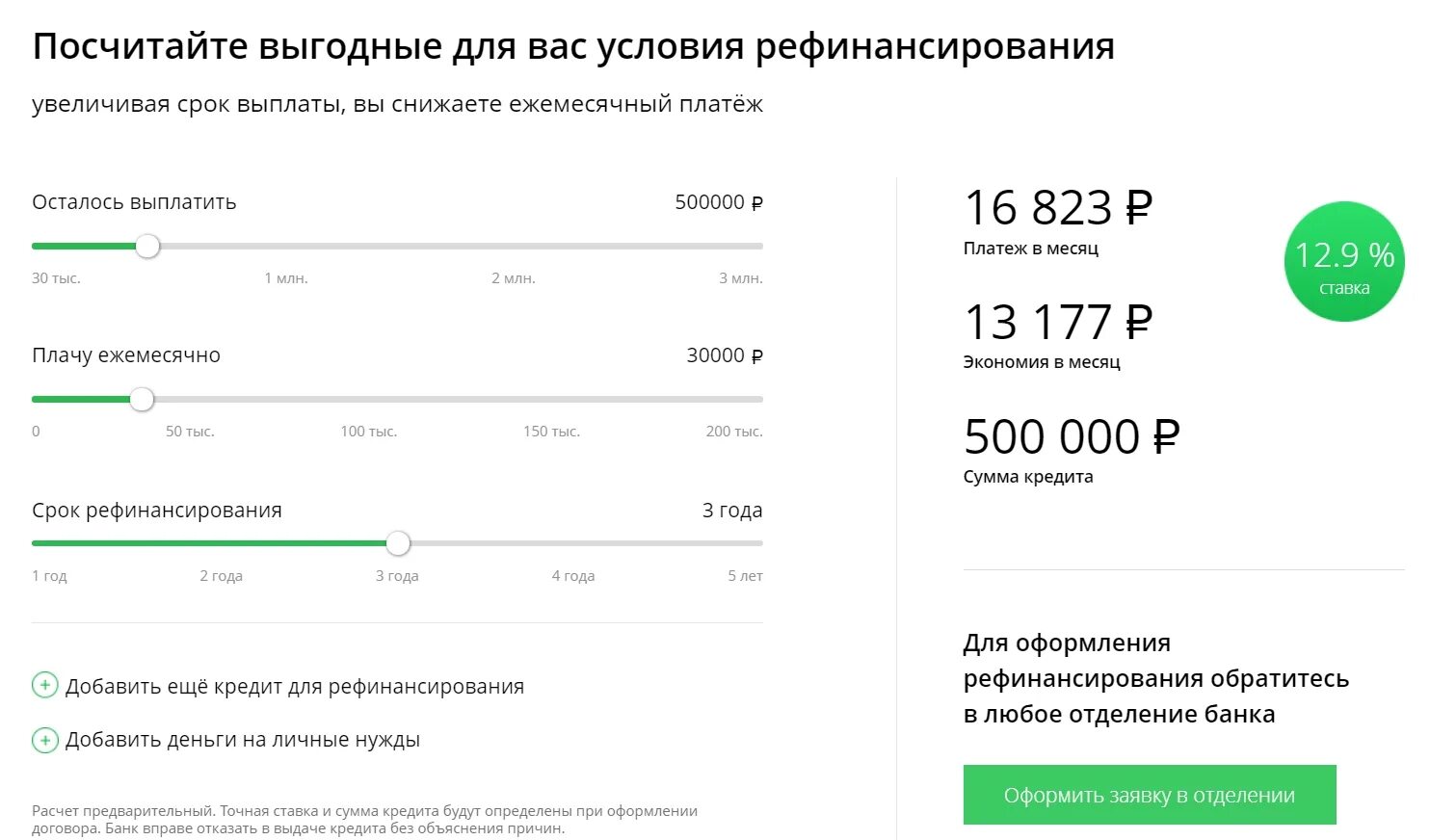 Рефинансирование кредита в Сбербанке. Сбербанк перекредитование займов. Рефинансирование кредита Сбербанк условия. Потребительский кредит в Сбербанке. Рефинансирование без процентов