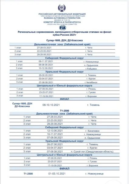 Кубок москвы по плаванию 3 этап 2024. Автокросс 2022 расписание. Автокросс 2023 календарь соревнований. Расписание автогонок Омск 2022. Автокросс 2023 расписание на февраль.