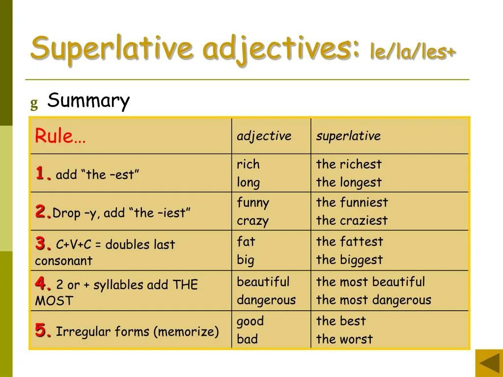 Superlative adjectives правило. Superlative таблица. Таблица Comparative and Superlative. Superlative правило. Adjectives 5 класс