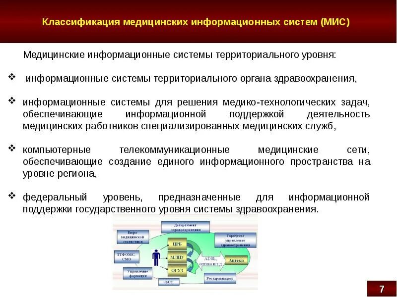 Муниципальные информационные системы положение. Классификация мед инф систем. медицинские информационные системы. классификация систем здравоохранения. классификация медицинских информационных систем.