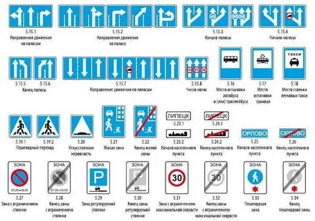 Направление предписаний