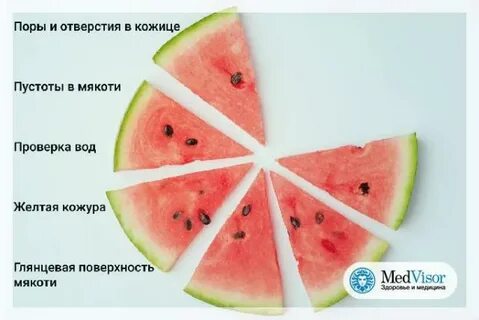Тест арбузов