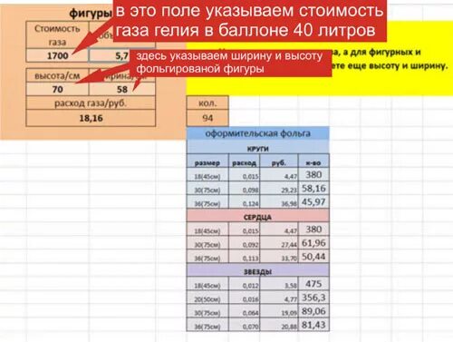 Сколько гелия нужно на 1 шарик. Расчет гелия в шаре. Таблица шаров в баллоне 40 литров гелия. Таблица расчета гелия для шаров. Таблица расчета гелия в шаре.