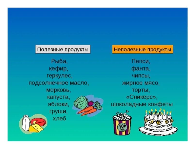 Полезные и вредные продукты. Полезные и неполезные продукты. Полезное и вредное питание. Полезные и вредные продукты для детей. Вредные продукты жизнедеятельности