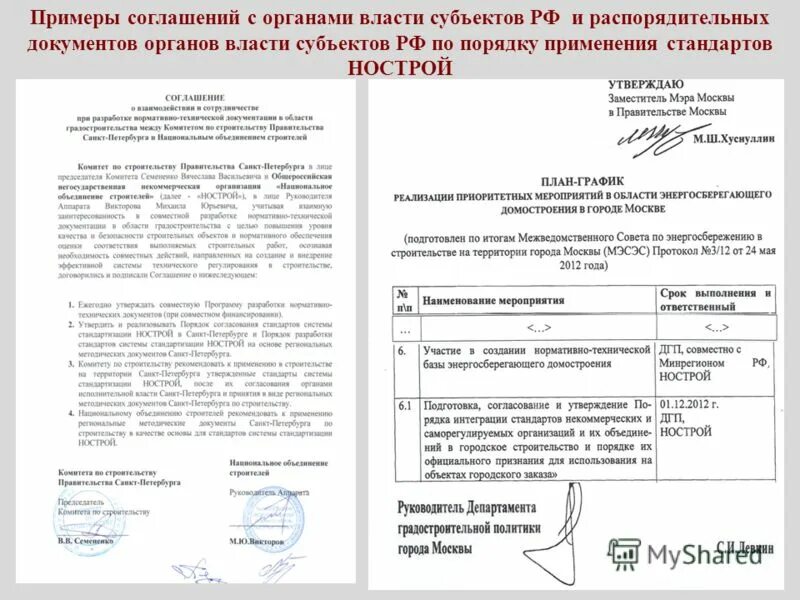 Приказ о применении стандартов. Приказ о введение профстандартов. Приказ о применении стандартов. Приказ руководителя по предприятию образец. Распоряжение о внедрении стандарта на предприятии.