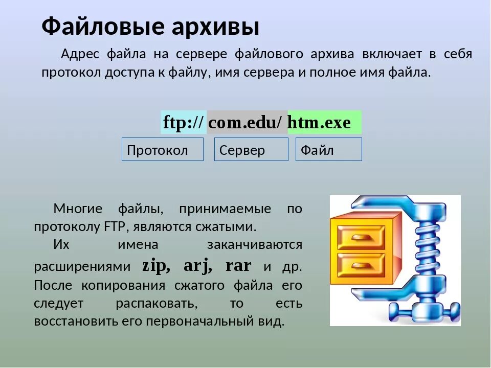 Верное имя файла пример. Всемирная паутина файловые архивы 9 класс. файловые архивы примеры. файловые архивы ftp. серверы файловых архивов.
