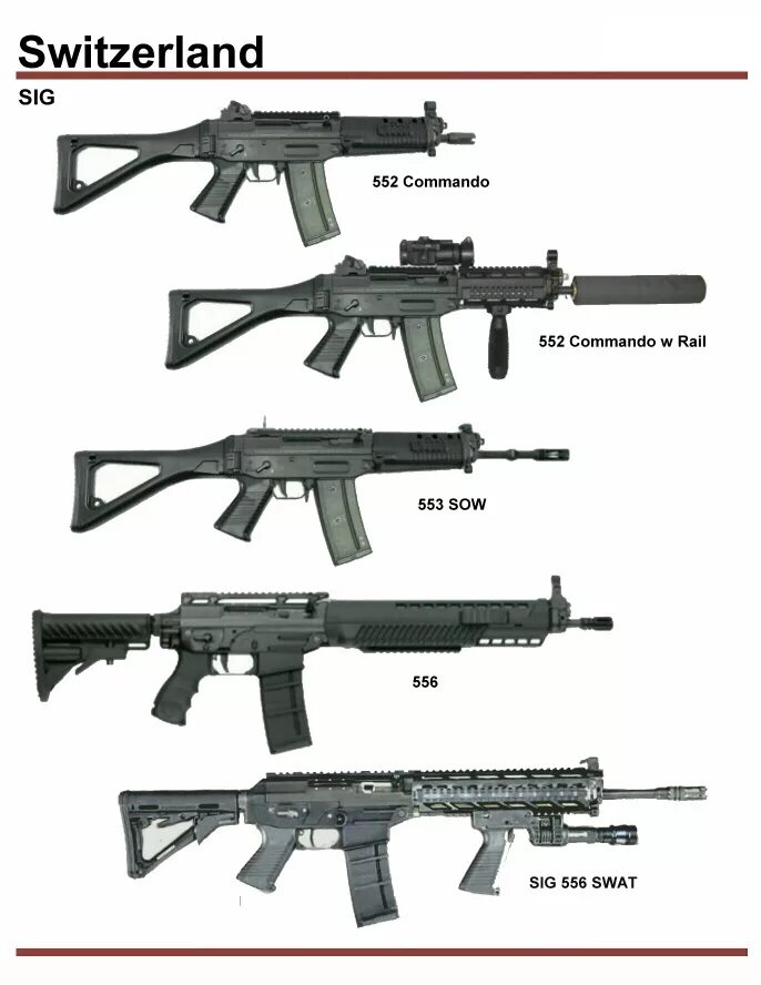 Ак м16. Ак 12 с затвором от м16. ак-200 м4. sig sg-550-552 commando. ак 12 или м4а1.