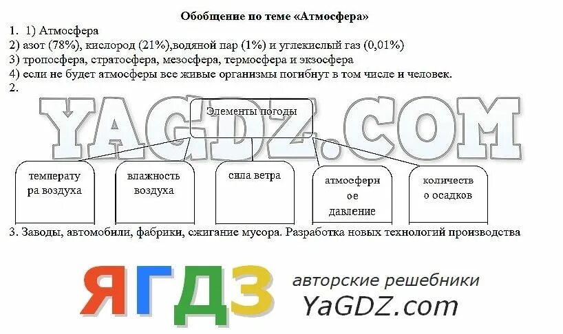 География 5 класс страница 67 таблица. Обобщение по теме атмосфера. Обобщение по теме атмосфера 5 класс. География 5 класс рабочая тетрадь Климанова. Обобщение по теме атмосфера 5 класс ответы.