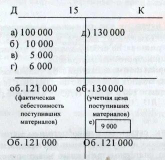 Красное сторно
