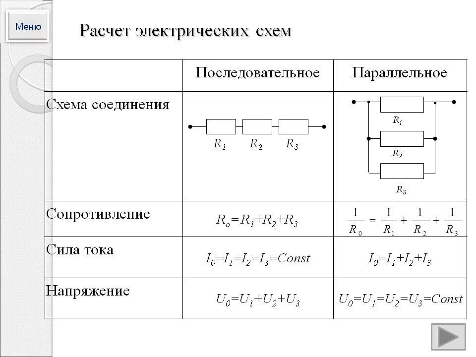 Формула параллельно включенных сопротивлений. Параллельное подключение резисторов формула. формула расчета резистора параллельно. последовательное соединение резисторов схема формула. соединение резисторов формулы.