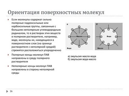 Ориентация меняющаяся