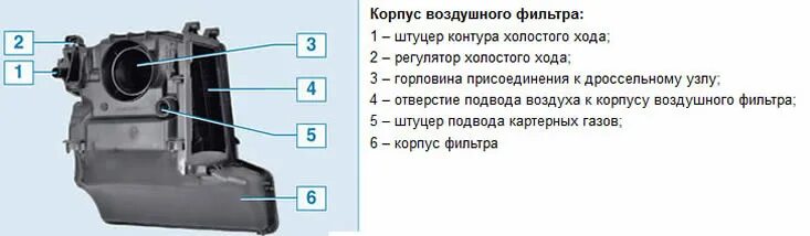 Мастер по установке газовой плиты в Бийске: 51 мастер по ремонту кухонных плит с