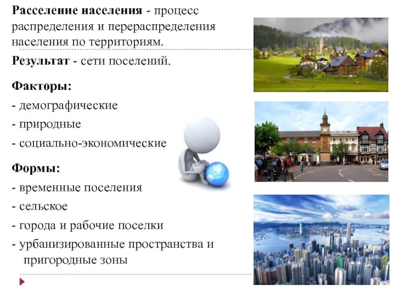 Форма расселения городская и сельская. Особенности сельского расселения. Переселенцы в сибирь 19 века. Формы расселения сельского населения. М.