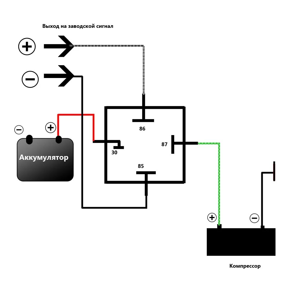 Воздушный сигнал через реле. Схема подключения гудка через реле 4 контактное. Авто реле схема подключения 5 контактов. Автомобильное реле 12в схема подключения. 4х контактное реле стартера ВАЗ.