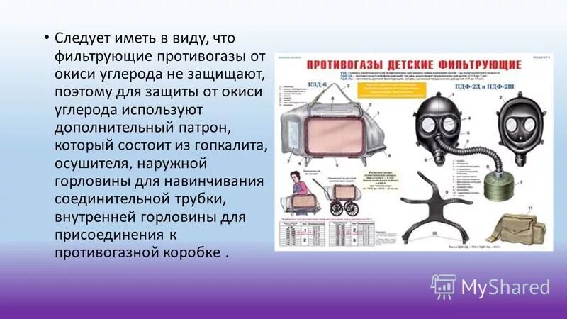 время в фильтрующем противогазе