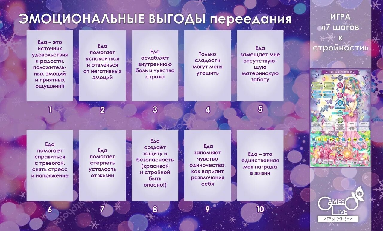 7 шагов к стройности. 7 шагов к стройности поле. Трансформационная игра-тренинг «7 шагов к стройности». Трансформационная игра 7 шагов к стройности. 7 шагов к стройности.