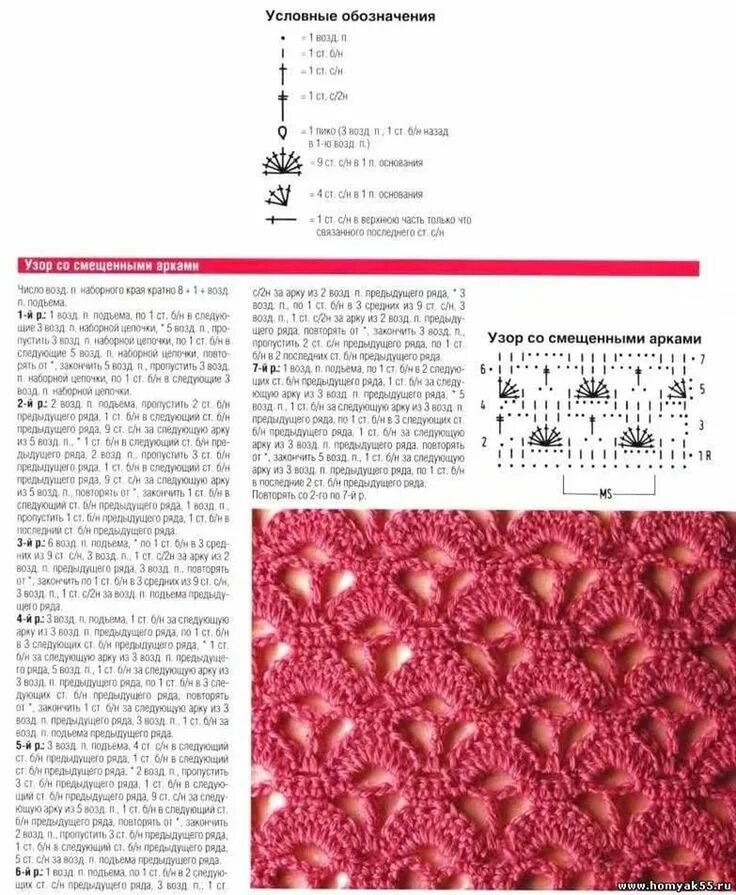 Pin by Tiina Mariam on Crochet Crochet stitches patterns, Crochet stitches chart