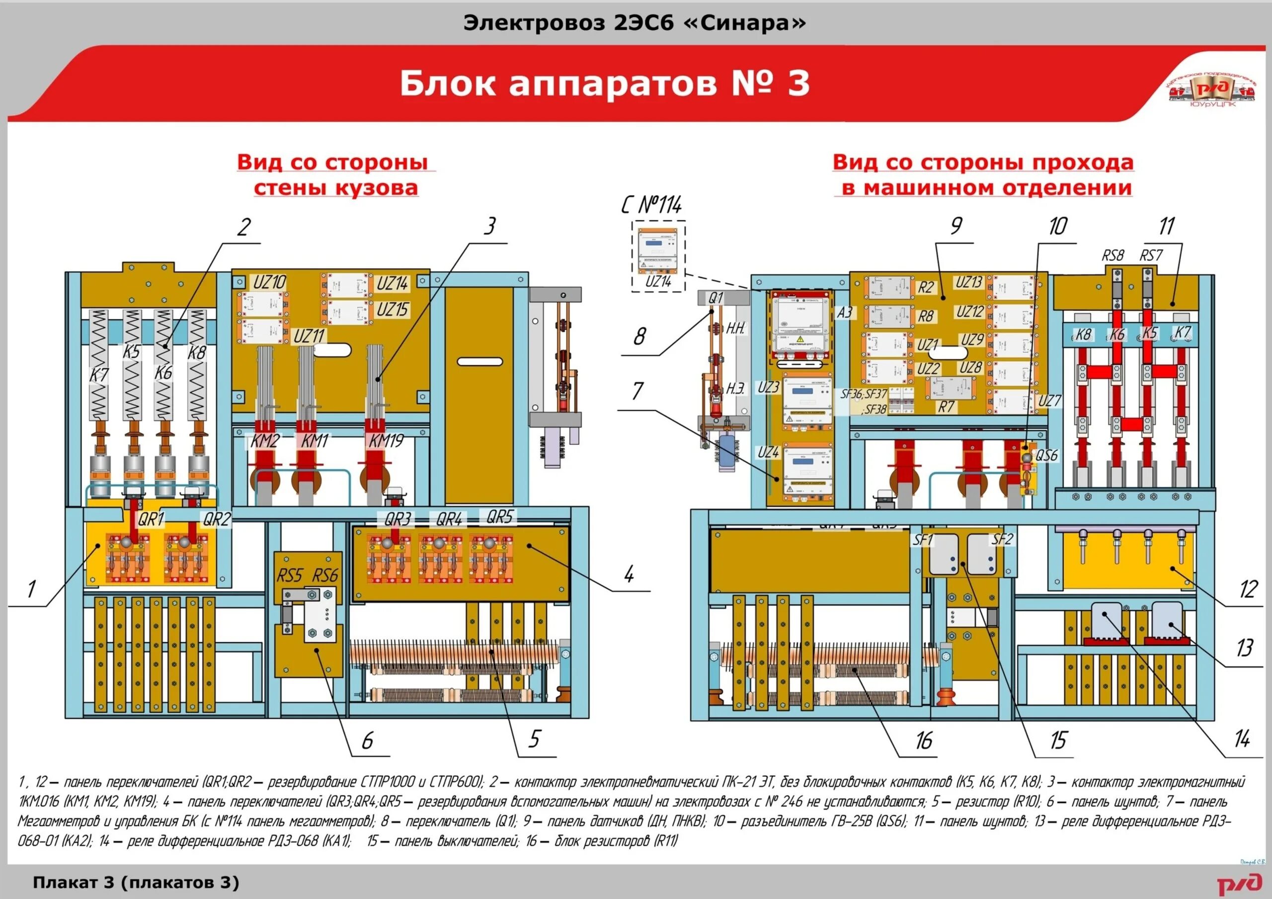 Назначение электровоза 2эс6. Блок аппаратов 2эс6. Блока аппаратов №3 2эс6. Высоковольтная камера электровоза 2эс6. Блок аппаратов 3 электровоз 2эс6.