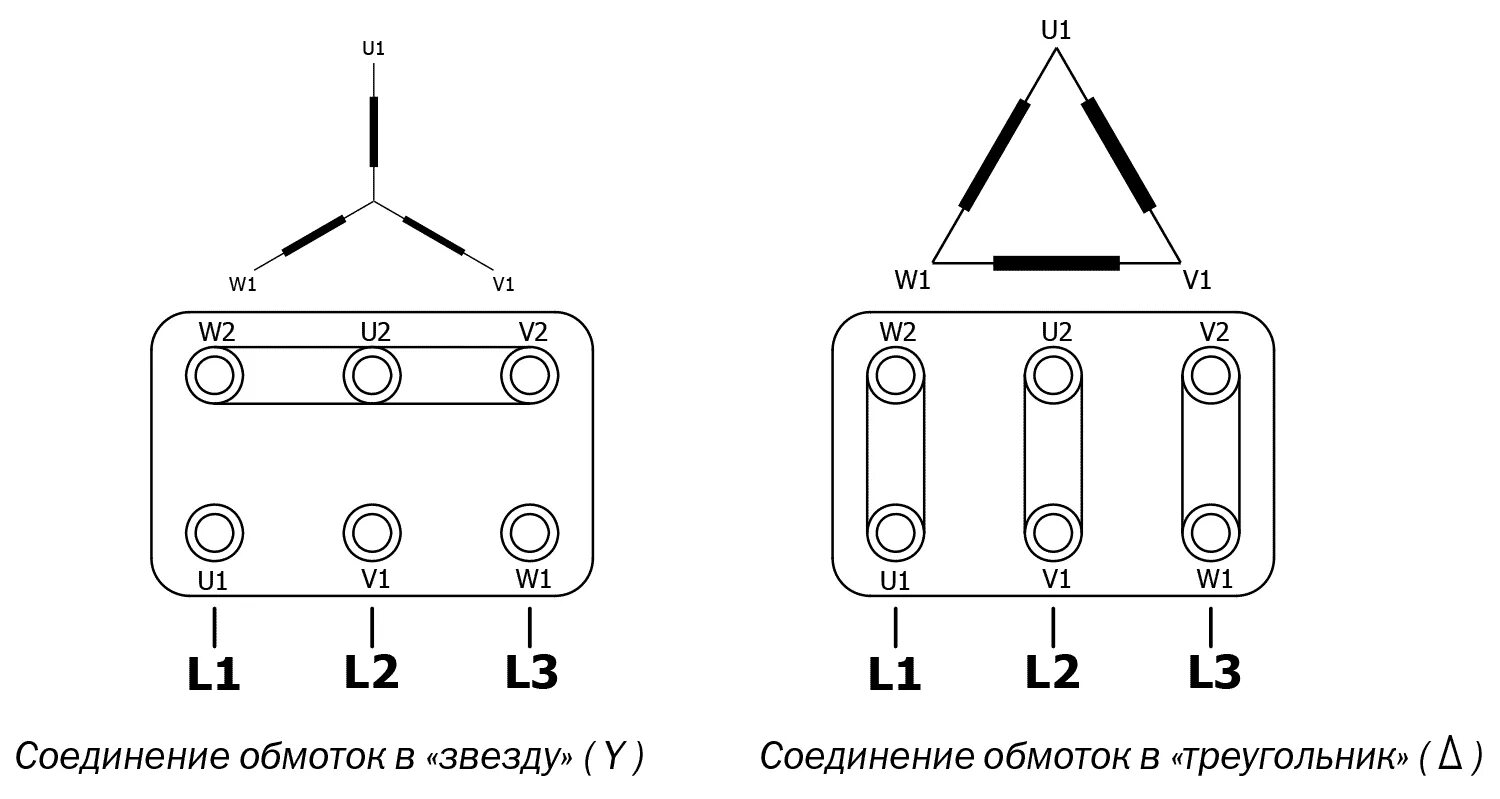 Соединение обмоток электродвигателя. Схема подключения звезда и треугольник. Схема подключения электродвигателя 380 звезда. Схема подключения двигателя звезда треугольник. Схема соединения электродвигателя в звезду.