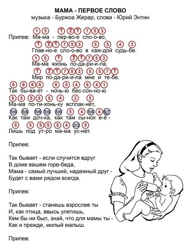 Ноты для детского синтезатора для начинающих. Табулатура для синтезатора цифрами. ноты цифрами для синтезатора. ноты для синтезатора по цифрам для начинающих. ноты мама первое слово для синтезатора по цифрам.