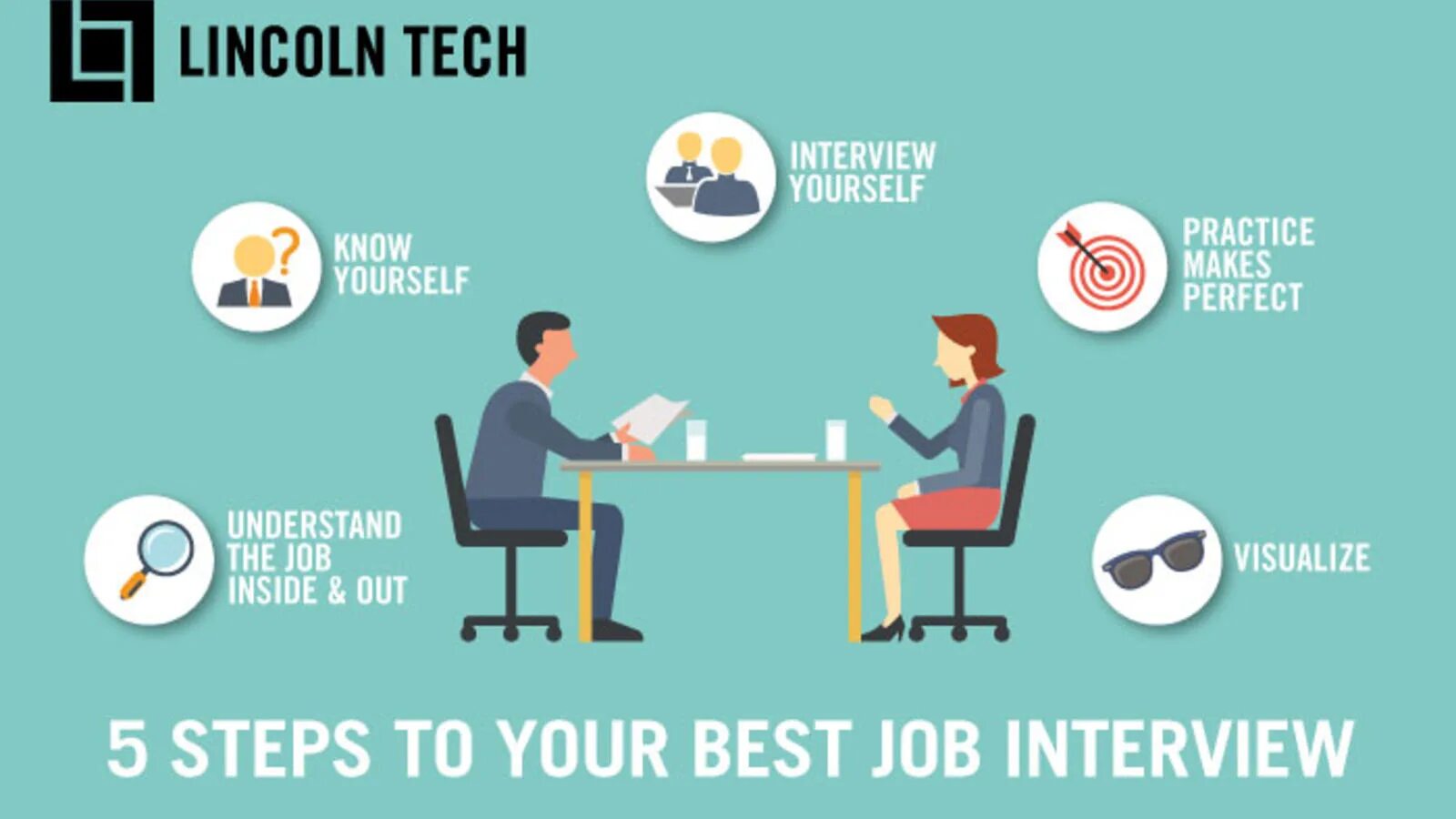 Of how your new. Tips for job Interview. Interview Tips. Job Interview Tips. Job Interview questions.