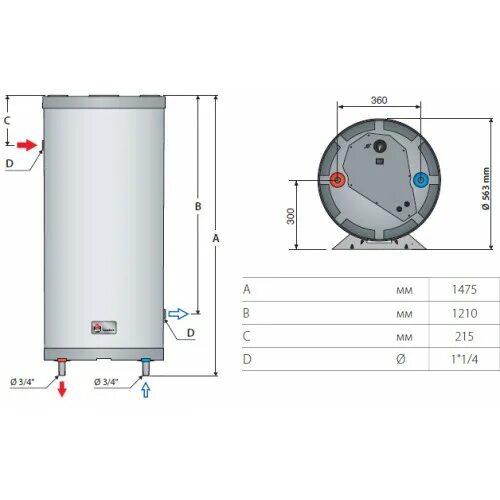 Бойлер косвенного нагрева comfort. Бойлер acv comfort 160. Acv comfort 210 на 200л. Бойлер comfort 210l"acv" (06631501). Бойлер косвенного нагрева acv comfort 240.