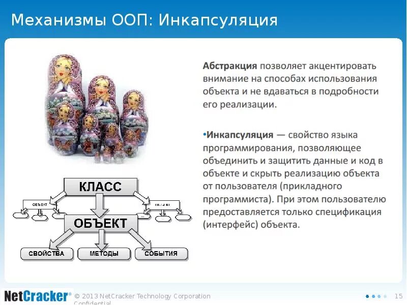 Что такое абстракция в ооп. Ооп): классы, объекты, наследование, полиморфизм, инкапсуляция.. принцип инкапсуляции в ооп. объектно-ориентированное программирование инкапсуляция. инкапсуляция наследование полиморфизм.