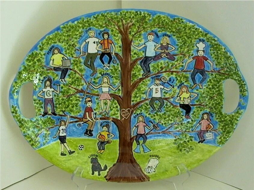 Древо семьи. Родословная дерево. Дерево жизни. Родовое дерево поделка.