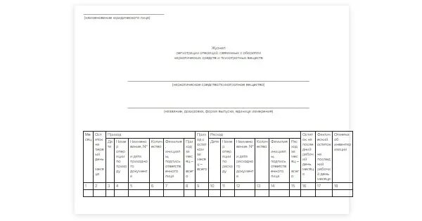 Ведение журнала нс и пв. Новые журналы учета НС И ПВ. Заполнение нового журнала по НС И ПВ. Форма журнала учета НС И ПВ С изменениями. Накладная на НС И ПВ.