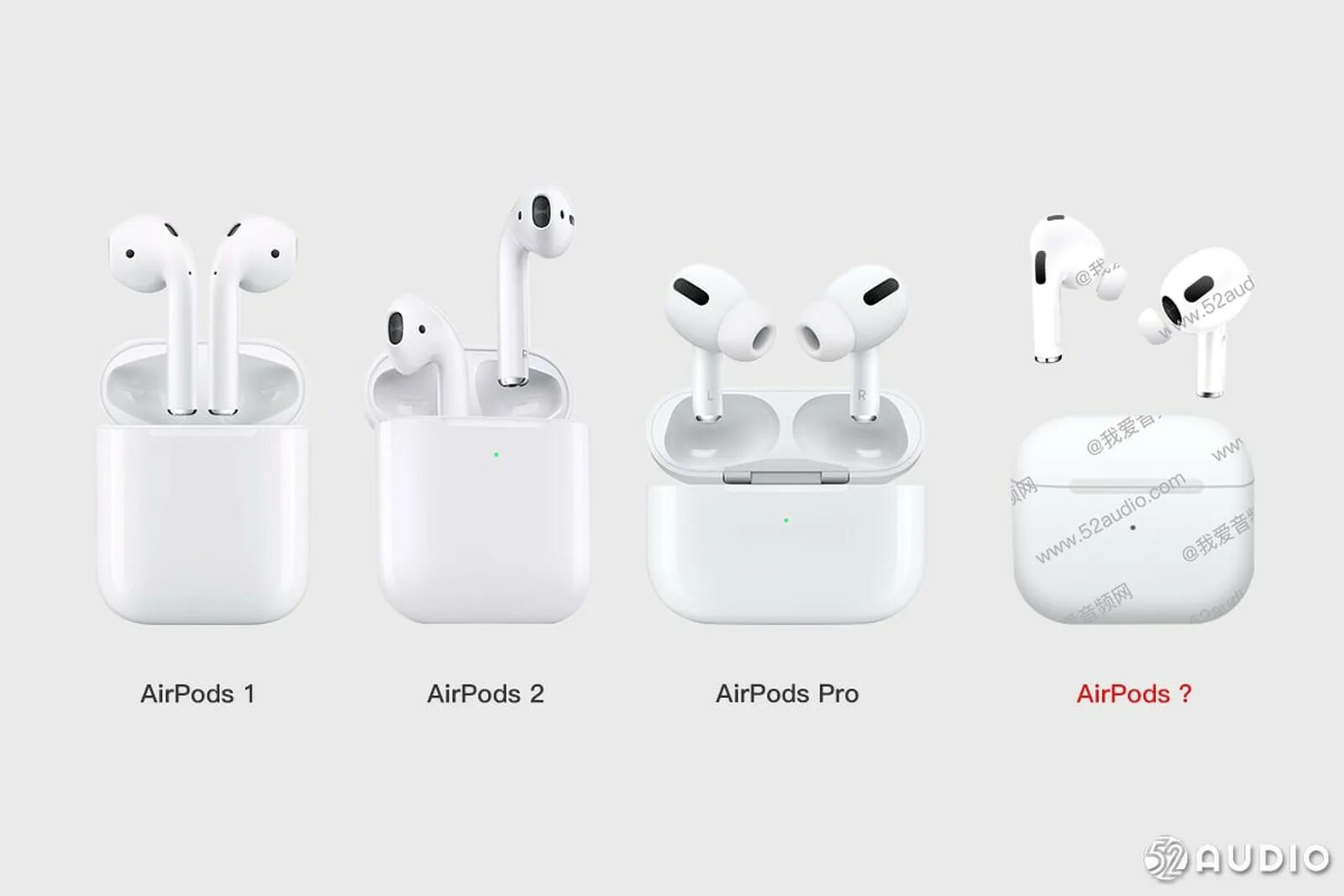 AIRPODS Pro 2021. Наушники AIRPODS Pro 3. Apple AIRPODS 1,2,3, Pro. Apple AIRPODS 3rd Generation. Какие есть airpods