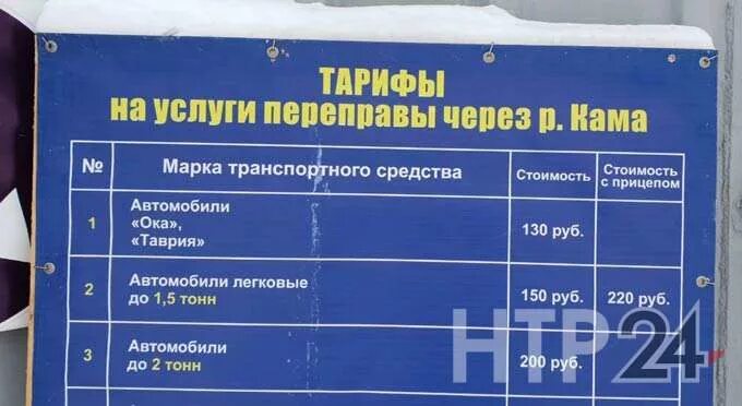 Переправа нефтекамск. Переправа Покровское Нижнекамск. Переправа Нижнекамск Елабуга. Ледовая переправа Нижнекамск Покровское. Паром Нижнекамск.