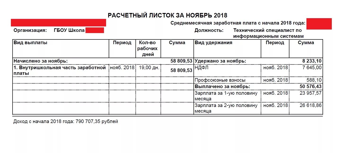 Расчетный лист личный кабинет вход. Расчетный лист. Расчетный лист Пятерочка. Расчётный лист в магазине Пятерочка. Расчетный лист администратора Пятерочки.