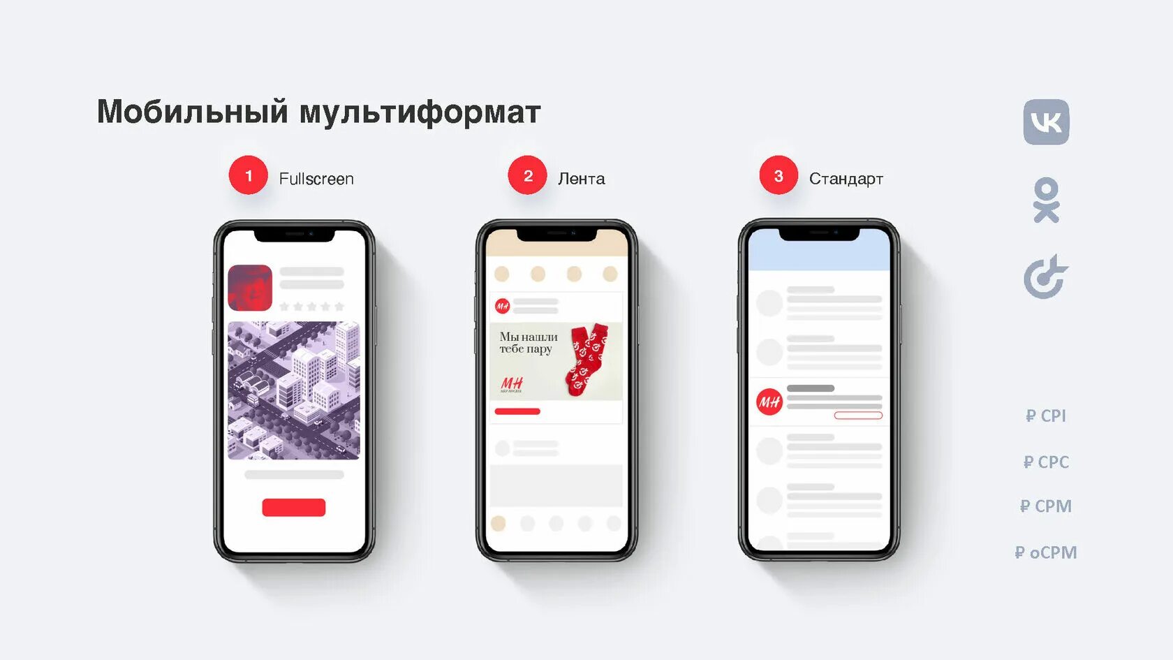 Mytarget cpm. Mytarget мультиформат пример. реклама в майтаргет. mytarget форматы. mytarget мобильное приложение.