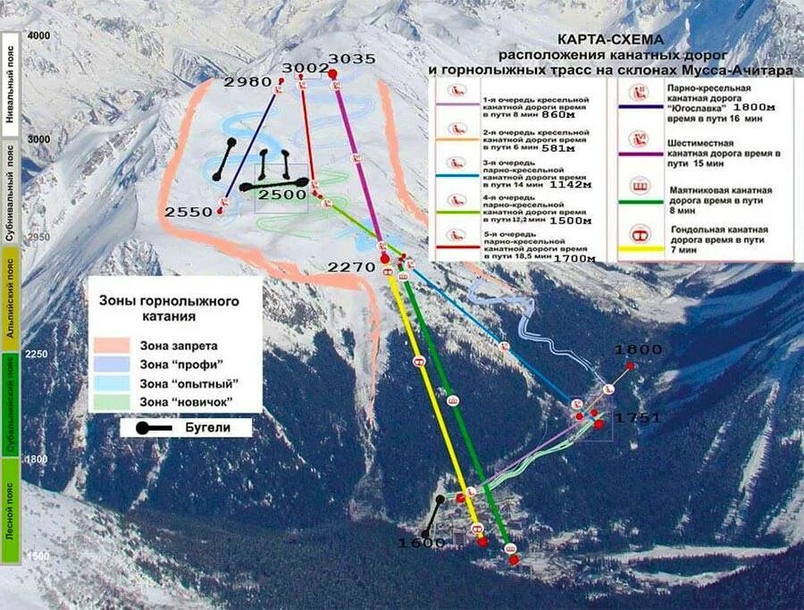 Склоны Домбая схема. Схема трасс Домбай 2022. Домбай горнолыжные трассы. Домбай горнолыжный курорт трассы протяженность. Горнолыжка карта
