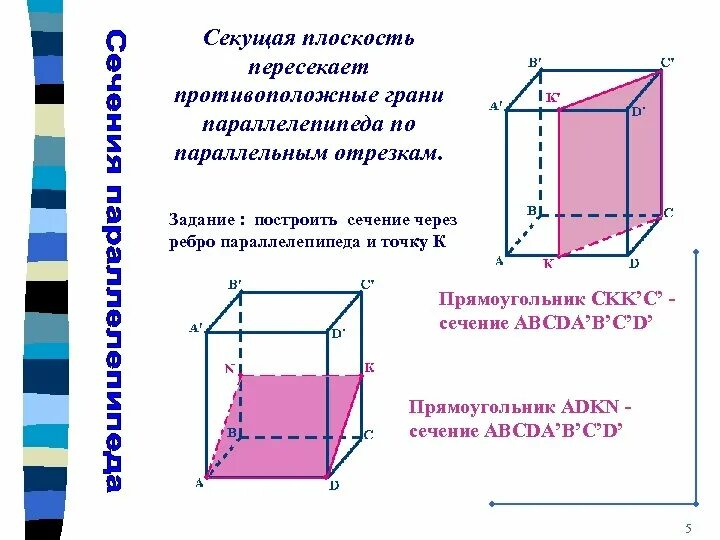 Докажите что в плоскости грани. Построение сечение параллелепипеда плоскостью. Построение сечения прямоугольного параллелепипеда по трем точкам. Четырехугольное сечение параллелепипеда. Сечение прямоугольного параллелепипеда алгоритм.