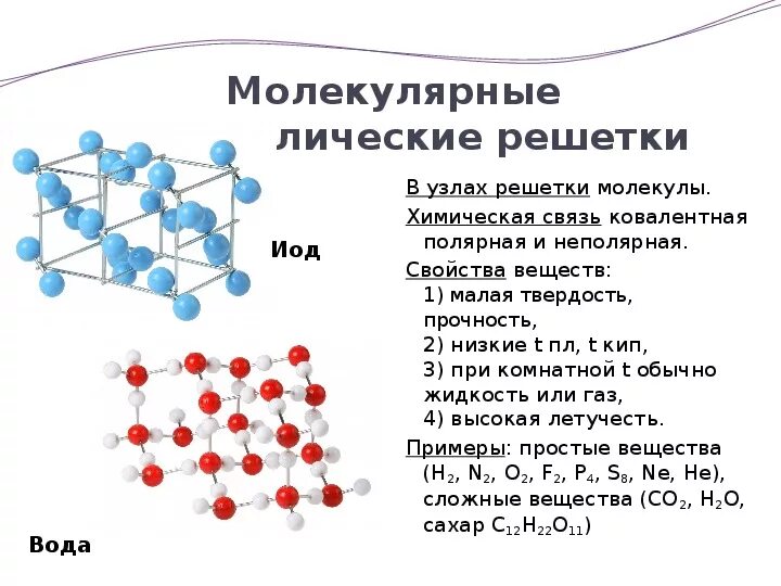 Химическое соединение на г