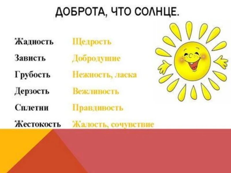 Солнце добра. Солнце доброты. Солнышко символ добра. Символ доброты солнышко. Противоположные слова добро