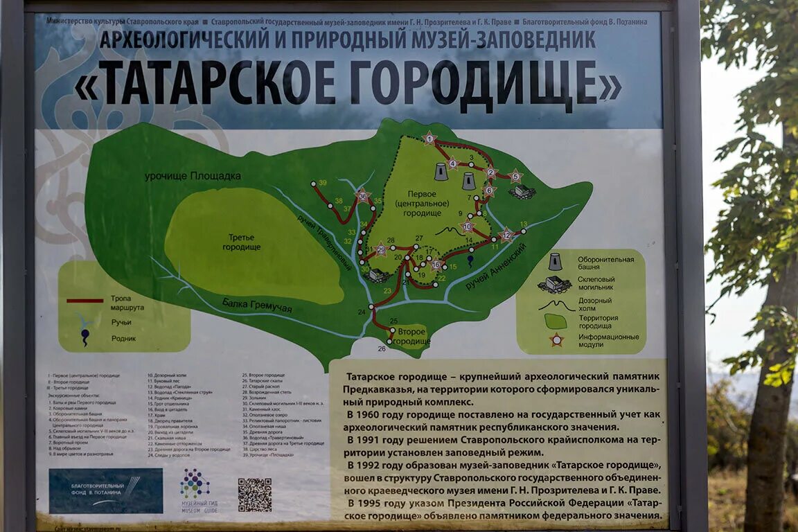 Археологические памятники ставропольского края. Археологические памятники ставропольского края. Городище раннего железного века. Новотроицкое городище. Археологические памятники пятигорска.