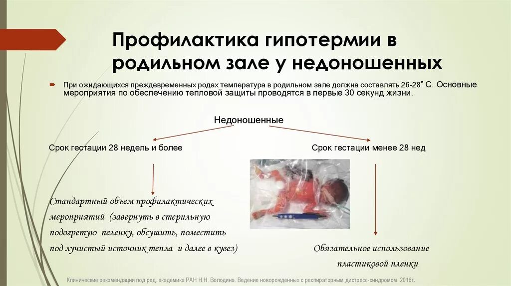 Профилактика гипотермии новорожденного. Профилактика гипотермии у недоношенных детей. Причина гипотермии у недоношенных новорожденных. Причины развития гипотермии.