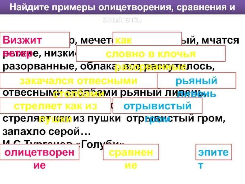 Найдите сравнения и олицетворения. Олицетворение в загадках примеры. Ветер олицетворение примеры. Наречия олицетворения примеры. Олицетворение примеры словосочетаний.