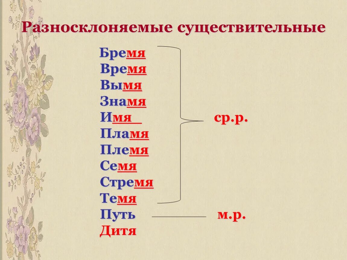 Слово знамя по падежам. Разносклоняемые имена существительные. Разносклоняемые сущес. Разносклоняемое существительное. Разно сколяеме существительные.