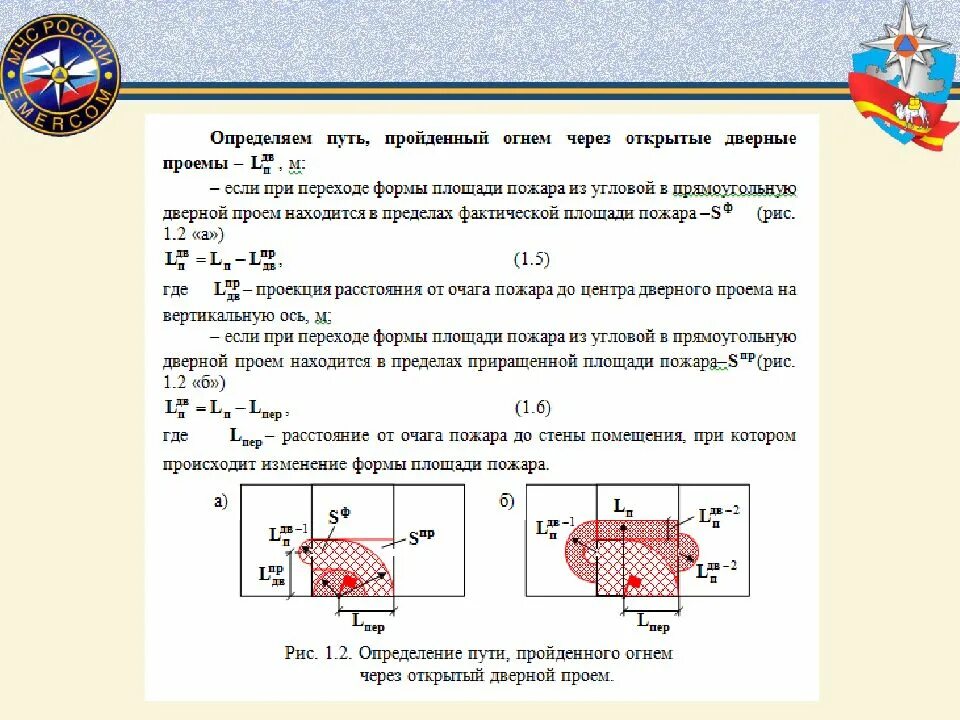 Площадь пожара пройденная огнем