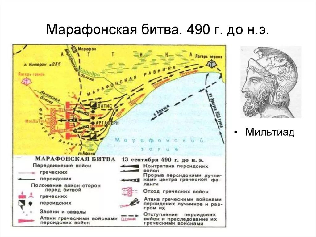 Путь греческого воина. Греко-персидские войны марафонская битва карта. Битва при марафоне 490 г до н.э. Битва при марафоне 490 г до н.э карта. Греко-персидские войны марафонская битва карта-схема.